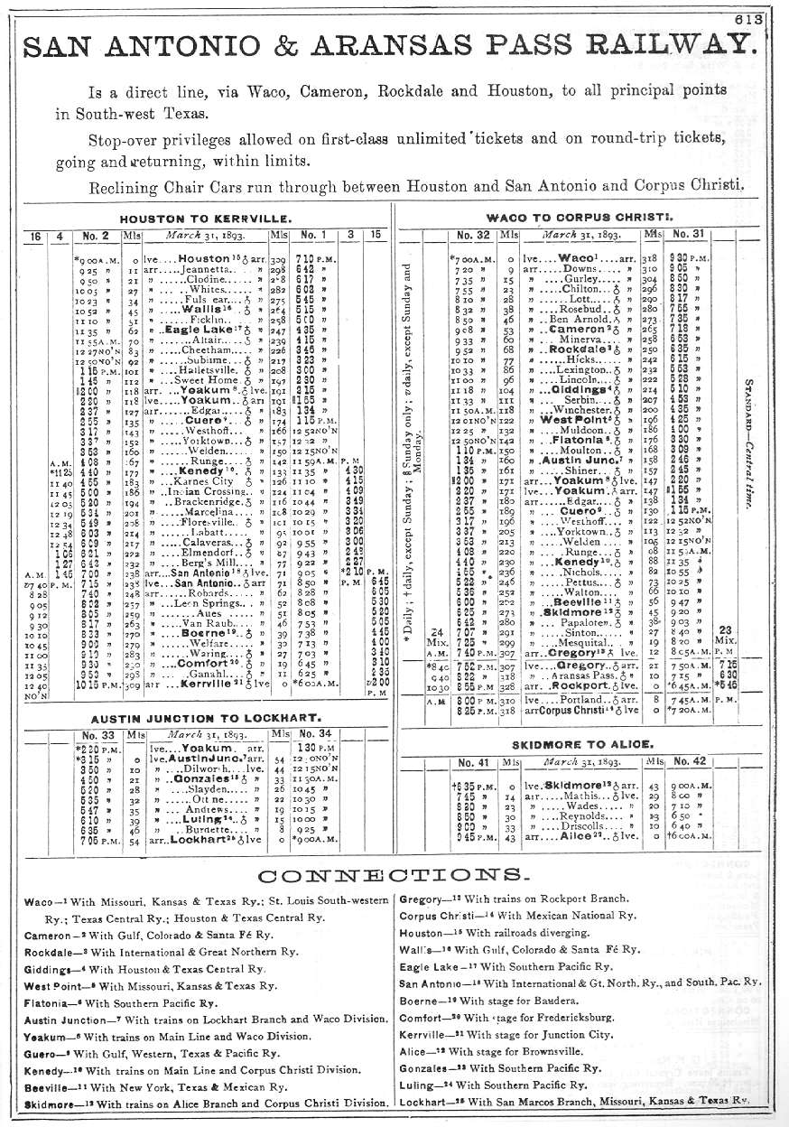 Official Guide Timetable 1893 SAP